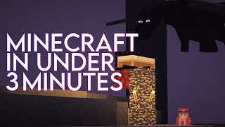 Beating Minecraft in under 3 minutes.