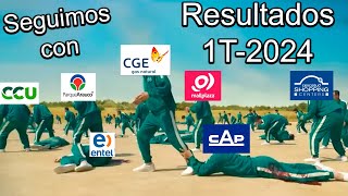 Mas resultados 1° trimestre. CAP, Entel, CCU, mall plaza, Parque arauco, Cencoshopp, Naturgy