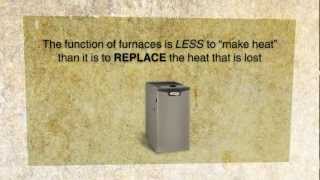 Energy Efficient Furnaces