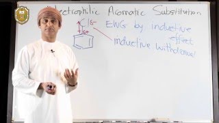 Substituent Effects in Electrophilic Aromatic Substitution V