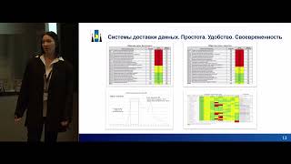 Микша Виктория Иосифовна, начальник отдела обеспечения функционирования Ситуационного центра