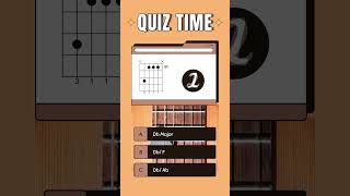 Guess the Chord | Quiz Time