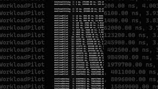 C# Performance Optimization : == vs strings.Equal Benchmark  #csharp #programming #dotnet #code