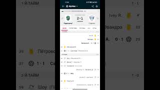 Футбол Болгария Кубок Людогорец - Спартак  2-1 04.04.2023 #fixitgame #fifaout #uefaout