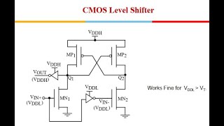 Advanced VLSI Design: Interfacing Circuits – Part-3 Level Shifters and IO PADS