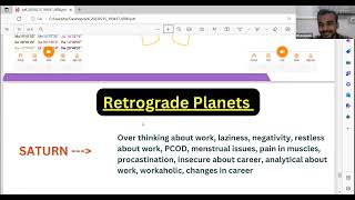 Vedic Astrology Predictive class ( Day-5)  by Dr Piyush Dubey Sir | 15/02/2023