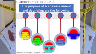 COURSE UNIT 4  - PROCEDURES IN CRIME SCENE PROCESSING (PART 1) (CRDI211)