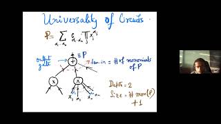 Arkadev Chattopadhyay: Monotone arithmetic lower bounds via communication complexity