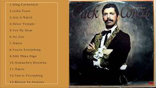 Best Chick Corea Songs - Chick Corea Greatest Hits - Chick Corea Full ALbum