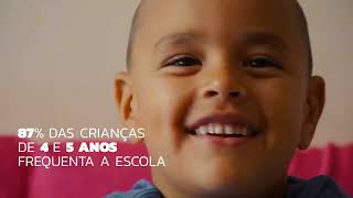 UNICEF -  Plano Municipal pela Primeira Infância