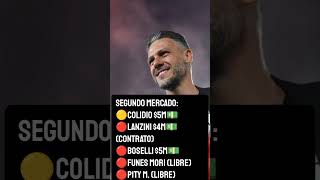 Los GASTOS del CICLO DEMICHELIS! 💸 #river #demichelis