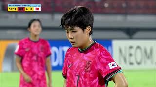 한국 인도네시아 Korea Selatan Indonesia South Korea Indonesia 12-0 Goals & Highlights U17 Women's Asia Cup