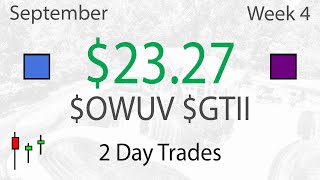 How I Bought $OWUV Before Tim Sykes & Trading $GTII - Live Daytrading Commentary