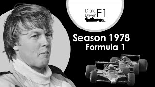 Data Driven F1: Season 1978