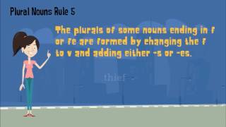 Singular & Plural Nouns