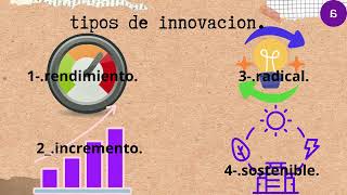 Tipos de innovación