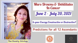 Mars transits to Cancer/ June-July predictions for All Ascendants