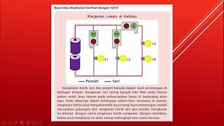 Kelas 6 SD : Tema 3 Subtema 3 Pembelajaran 3