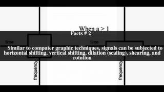 Motions in the time-frequency distribution Top # 5 Facts