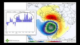 Spring 2020 Weather Forecast with Eric Snodgrass