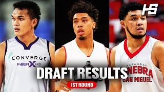 GINEBRA Picks RJ ABARRIENTOS! 2024 PBA Draft 1st Round Results