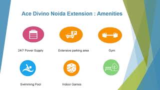 Ace Divino Greater Noida West  2/3 BHK Flats 9250-377-000