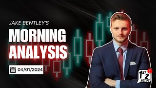 Daily Forex Market Analysis - 04/01/2024