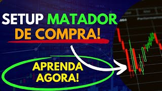 PADRÃO CUP AND HANDLE - ANÁLISE TÉCNICA|ANÁLISE GRAFISTA