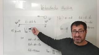 Física - Velocidade Média - Marcos Lorandi