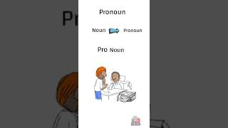 4 . What is Pronoun | Learn English | Tamil