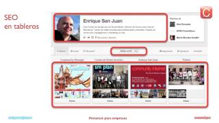 Pinterest para empresas - Community Internet