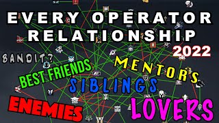 The COMPLETE Rainbow Six Siege Relationship Chart (BETTER AUDIO!!)