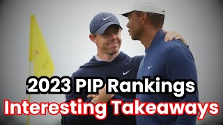 Analyzing the 2023 PGA Tour PIP Rankings