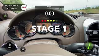 Чип тюнинг Porsche Cayenne (958) Turbo 4.8 Stage 1