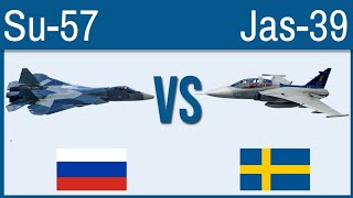 Su-57 Felon VS Jas-39 Griphen - Top Fighter Jets of the World Compared