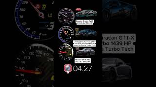 NISSAN GTR R35 V6 1600 HP vs Lamborghini Huracán V10 1439 HP vs Bugatti Chiron 1500 HP #acceleration