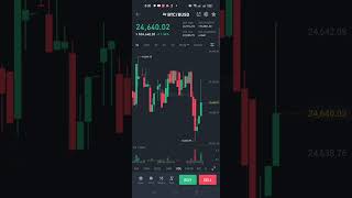 bitcoin live update #binance #bitcoin #crypto #ethereum #busd #usdt #cryptocurrency