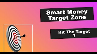 Smart Money Target Zone, Hit The Target ? Indian Hume Pipe Company Share News