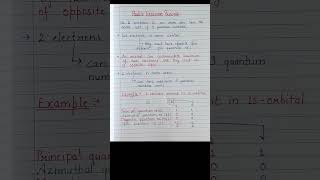 Pauli's Exclusion principle|Structure of atom|Chemistry  for NEET JEE HTET STET EXAMS