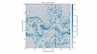 Numerical simulation of the marginal ice zone, produced with FloeDyn sea ice discrete element model