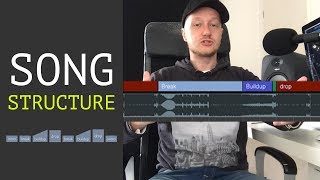 Recognizing song structure - dj and producer basics tutorial