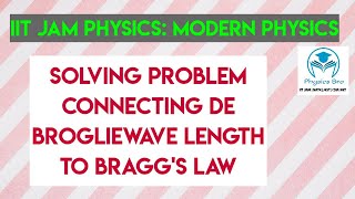 iit jam physics| modern physics| de broglie wavelength & Bragg's law