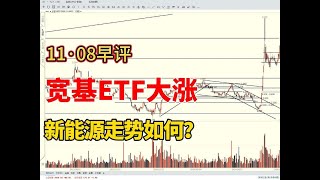 上证50大涨3.4%，宽基ETF迎机遇，新能源概念走势如何？