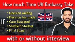 Uk much time UK embassy take after interview | NSF | Paid inquiry | UK visa