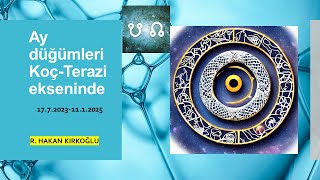 Ay düğümleri transitleri neler getiriyor ? - R. Hakan Kırkoğlu