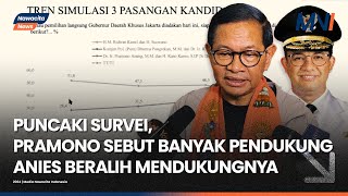 Pramono-Rano Ungguli Dua Paslon di Survei, Sebut Banyak Pendukung Anies Bergabung