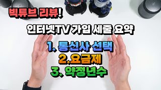 인터넷 가입 3가지 꿀팁 요약! 알아두시면 정말 유용합니다!