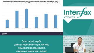 Оцінка ситуації в країні, довіра до соціальних інститутів, політиків, посадовців, віра в перемогу