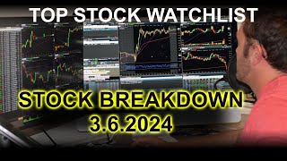 Stock Watchlist 3/6/24 SPY TSLA NVDA AMD AAPL AMZN MSFT More