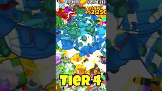 Can You INSTA-KILL Elite Bloonarius In BTD6?